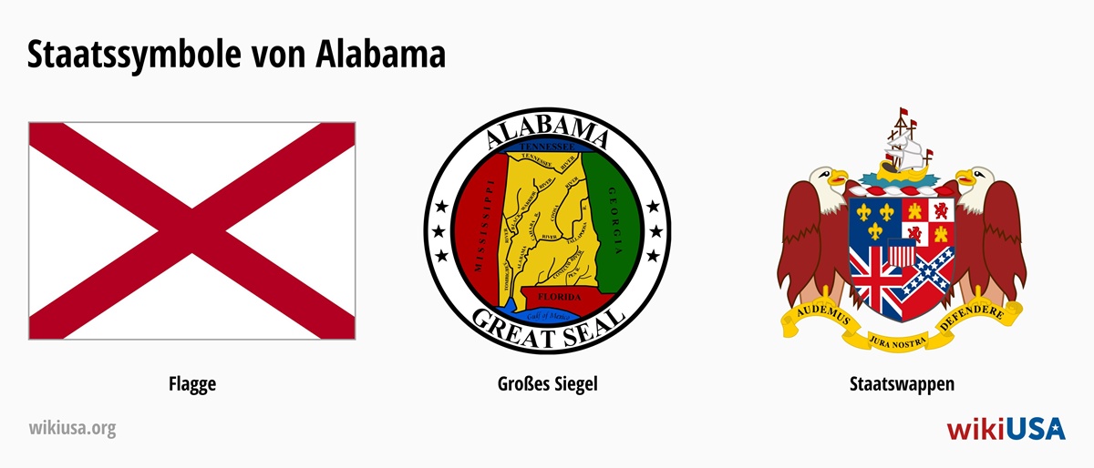 Flagge des Bundesstaates Alabama | Das große Siegel des Bundesstaates Alabama