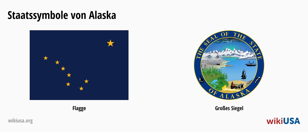 Flagge des Bundesstaates Alaska | Das große Siegel des Bundesstaates Alaska