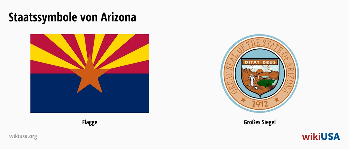 Flagge des Bundesstaates Arizona | Das große Siegel des Bundesstaates Arizona