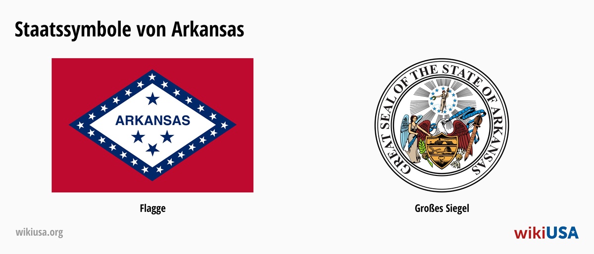 Flagge des Bundesstaates Arkansas | Das große Siegel des Bundesstaates Arkansas