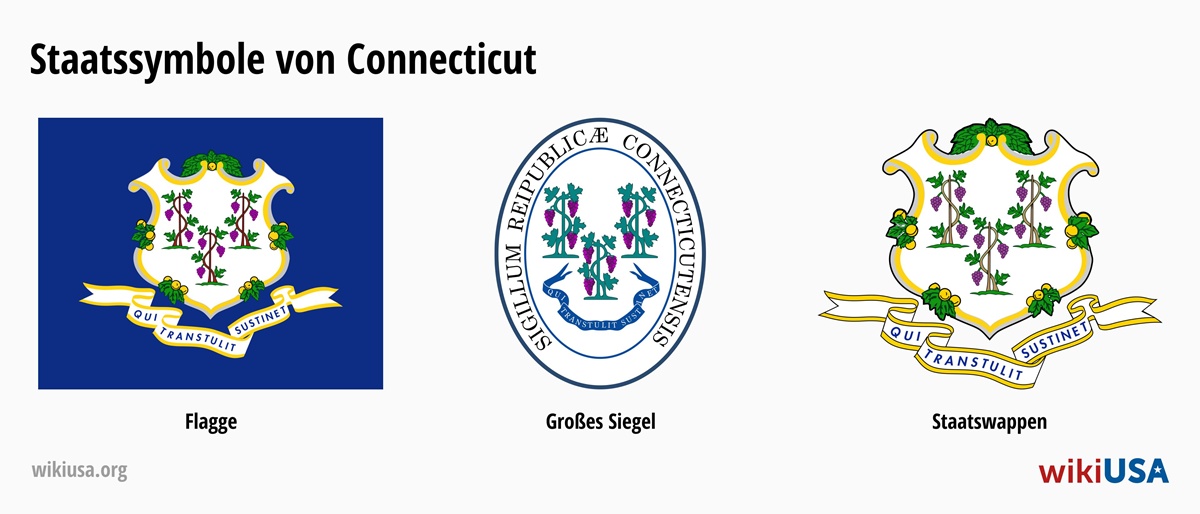 Flagge des Bundesstaates Connecticut | Das große Siegel des Bundesstaates Connecticut