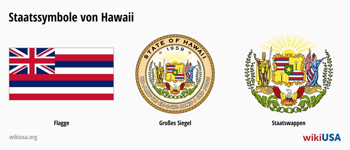 Flagge des Bundesstaates Hawaii | Das große Siegel des Bundesstaates Hawaii