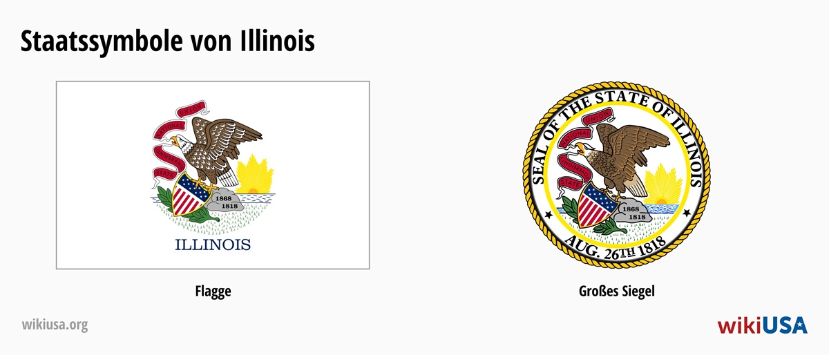 Flagge des Bundesstaates Illinois | Das große Siegel des Bundesstaates Illinois