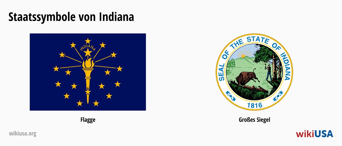 Flagge des Bundesstaates Indiana | Das große Siegel des Bundesstaates Indiana