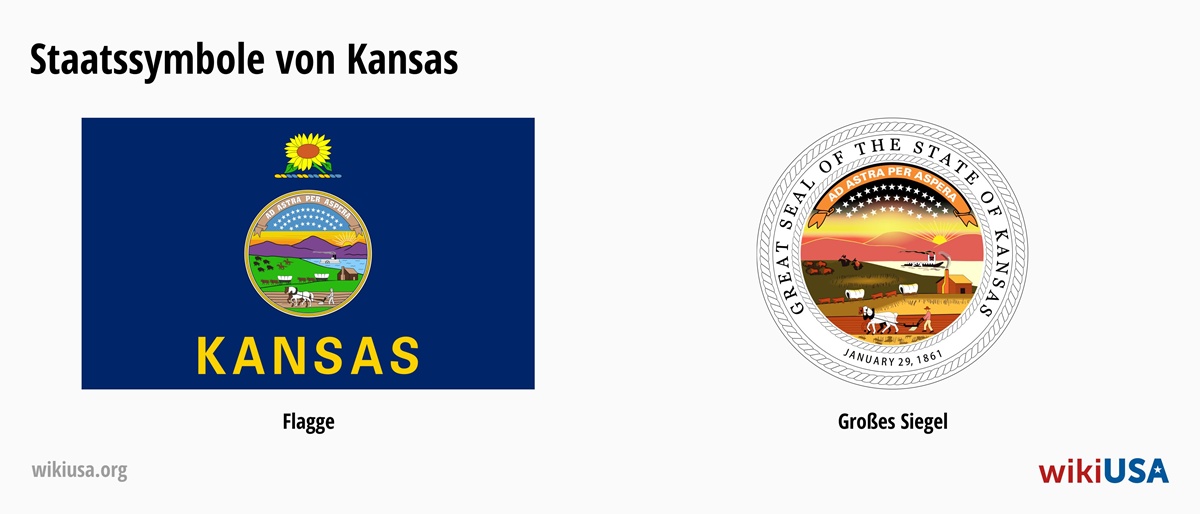 Flagge des Bundesstaates Kansas | Das große Siegel des Bundesstaates Kansas