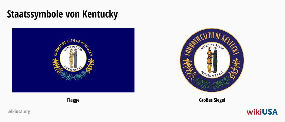 Flagge des Bundesstaates Kentucky | Das große Siegel des Bundesstaates Kentucky