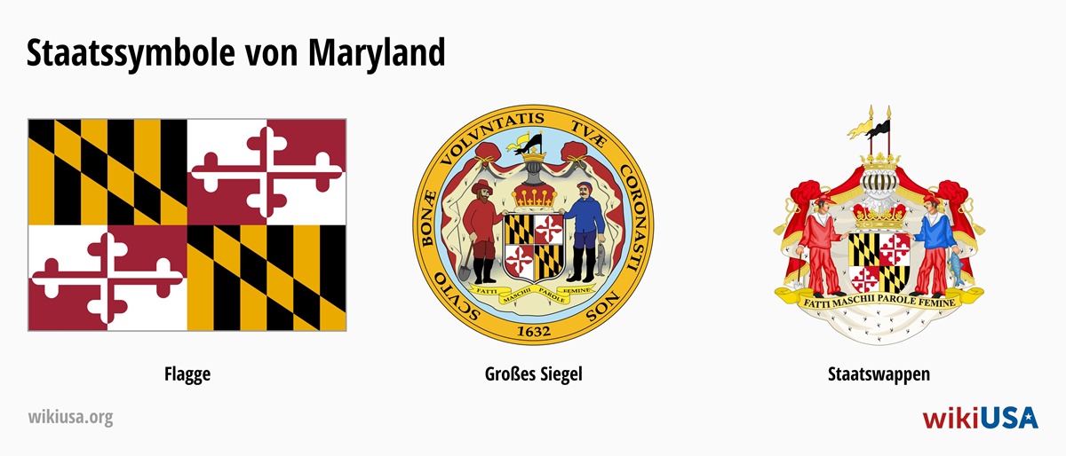 Flagge des Bundesstaates Maryland | Das große Siegel des Bundesstaates Maryland