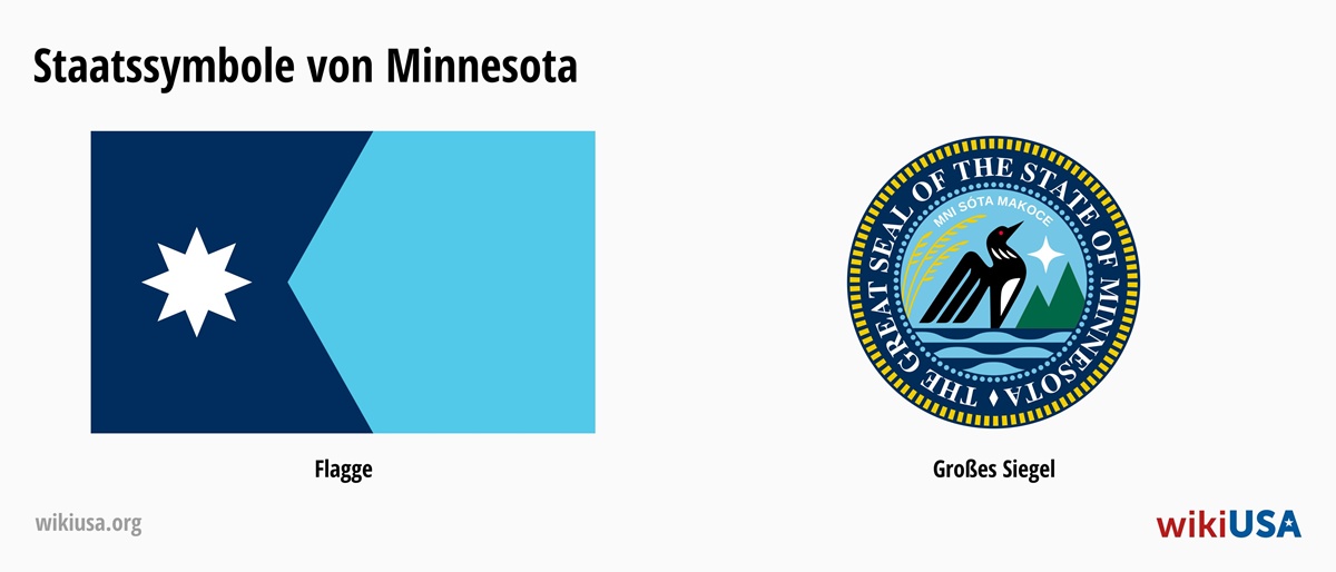 Flagge des Bundesstaates Minnesota | Das große Siegel des Bundesstaates Minnesota