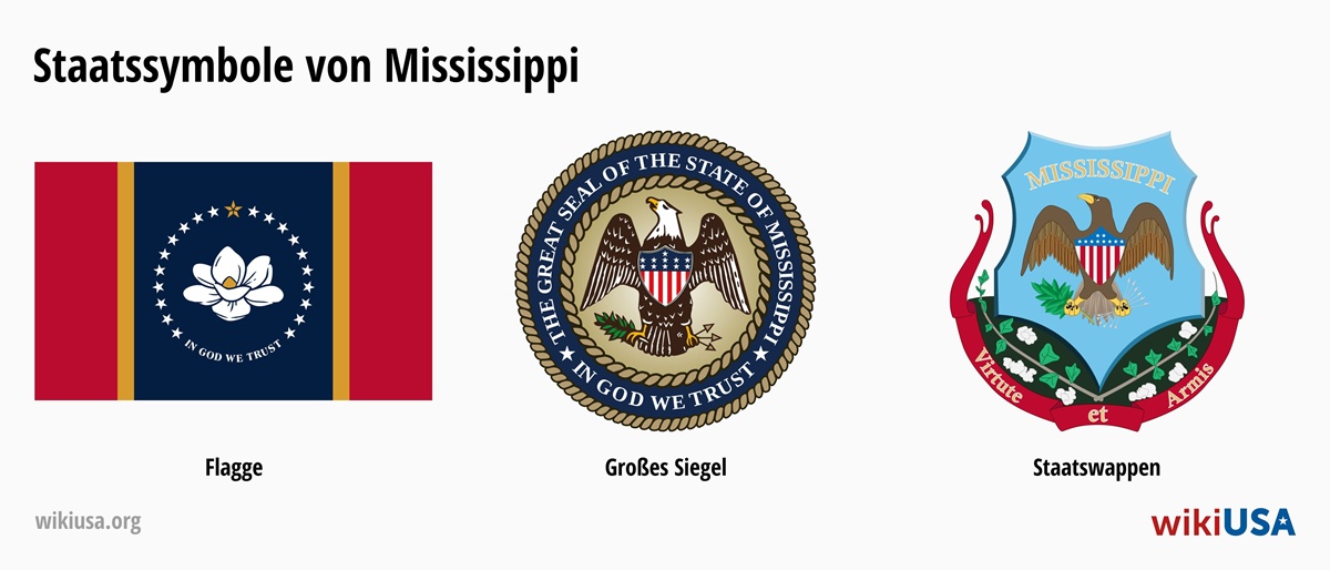 Flagge des Bundesstaates Mississippi | Das große Siegel des Bundesstaates Mississippi