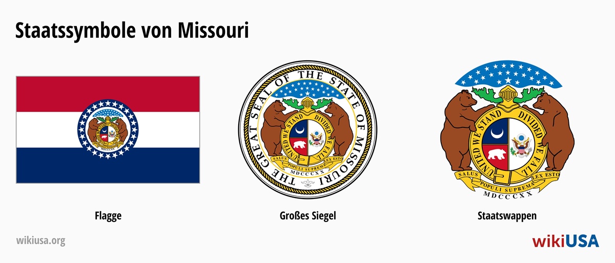 Flagge des Bundesstaates Missouri | Das große Siegel des Bundesstaates Missouri