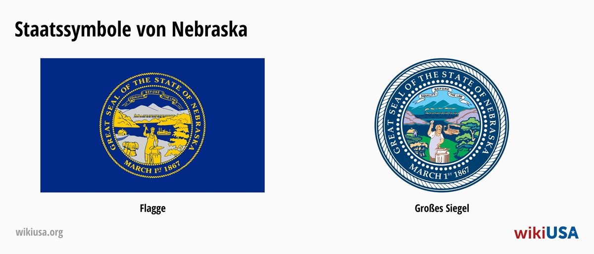 Flagge des Bundesstaates Nebraska | Das große Siegel des Bundesstaates Nebraska