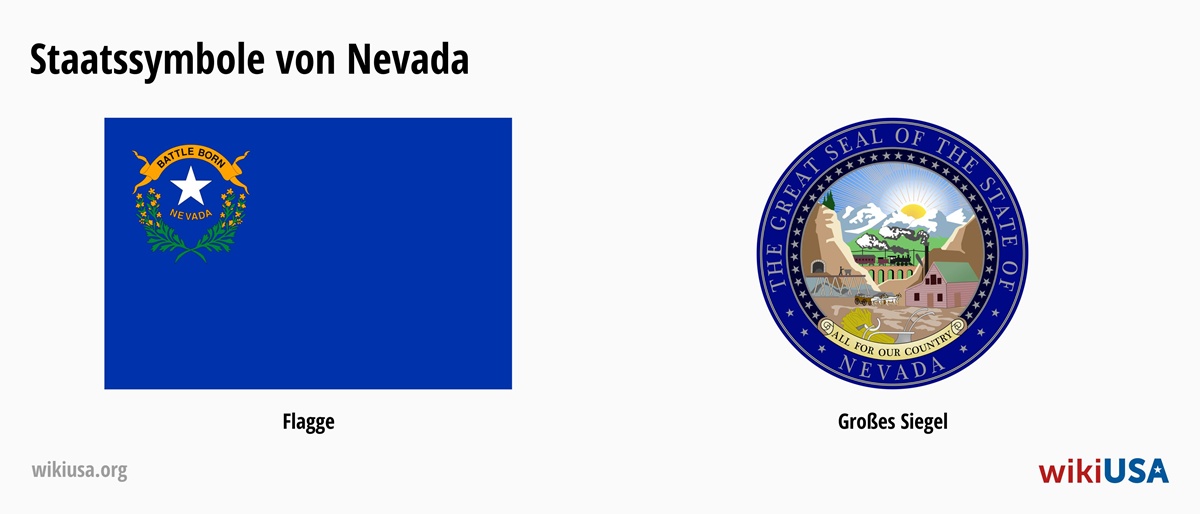 Flagge des Bundesstaates Nevada | Das große Siegel des Bundesstaates Nevada