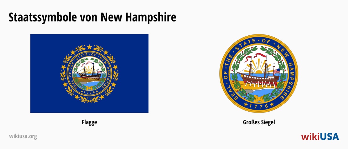 Flagge des Bundesstaates New Hampshire | Das große Siegel des Bundesstaates New Hampshire