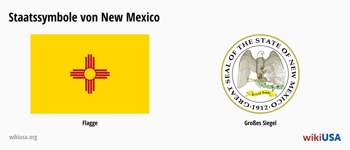 Flagge des Bundesstaates New Mexico | Das große Siegel des Bundesstaates New Mexico