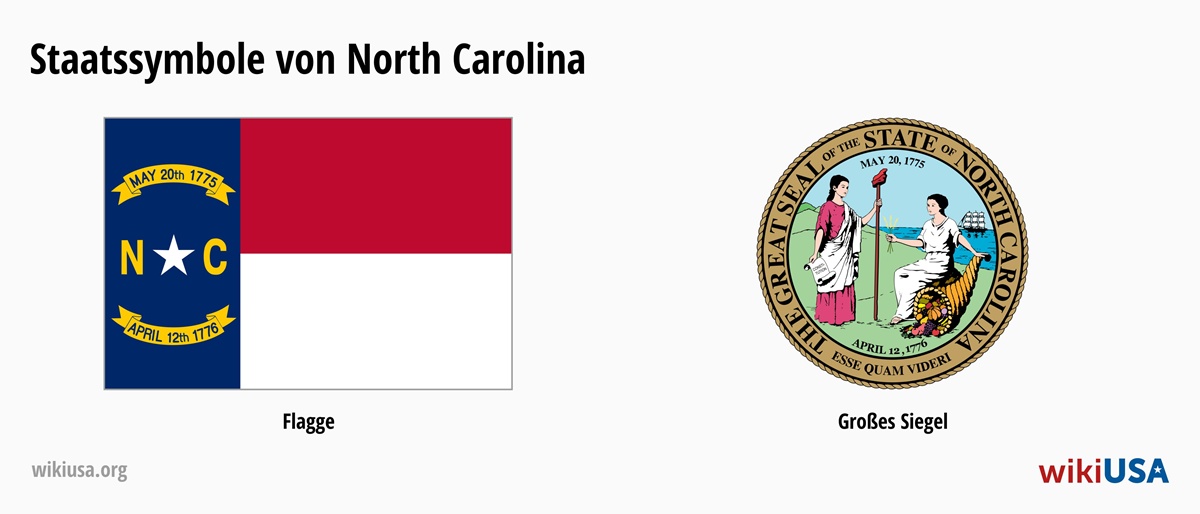 Flagge des Bundesstaates North Carolina | Das große Siegel des Bundesstaates North Carolina