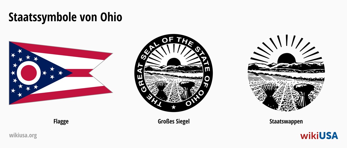 Flagge des Bundesstaates Ohio | Das große Siegel des Bundesstaates Ohio