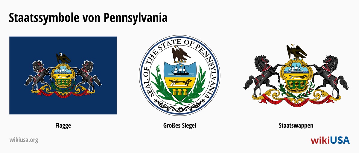 Flagge des Bundesstaates Pennsylvania | Das große Siegel des Bundesstaates Pennsylvania