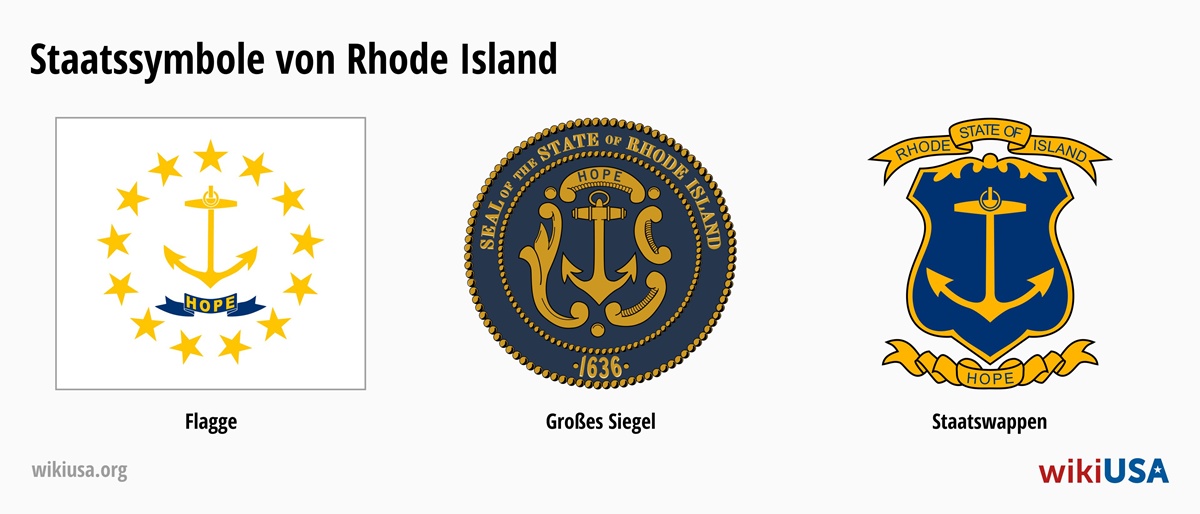 Flagge des Bundesstaates Rhode Island | Das große Siegel des Bundesstaates Rhode Island