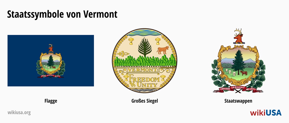 Flagge des Bundesstaates Vermont | Das große Siegel des Bundesstaates Vermont