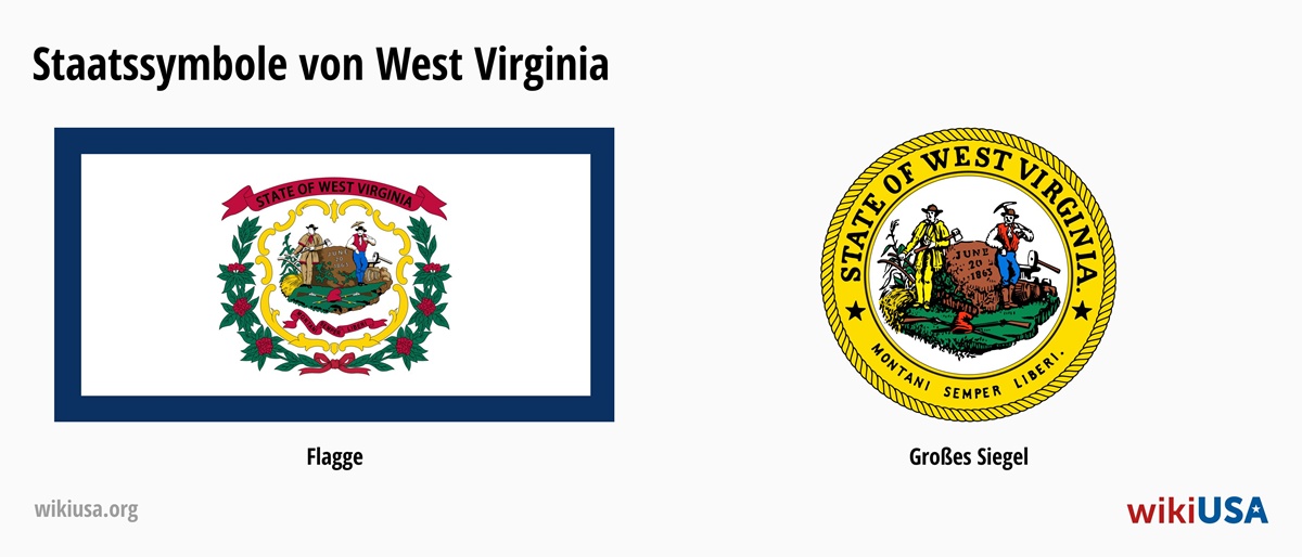 Flagge des Bundesstaates West Virginia | Das große Siegel des Bundesstaates West Virginia