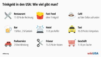 Trinkgeld in den USA – wie viel in Restaurant, Hotel oder Taxi?